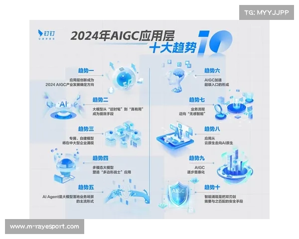 奥运传播技术演进史：从1936年电视转播到2024年AI全场景应用